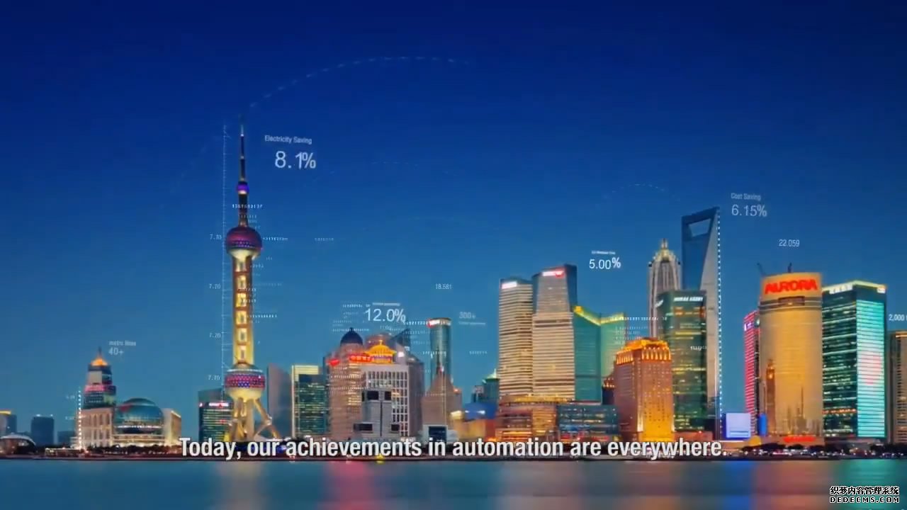 罗克韦尔自动化（中国）--企业宣传片